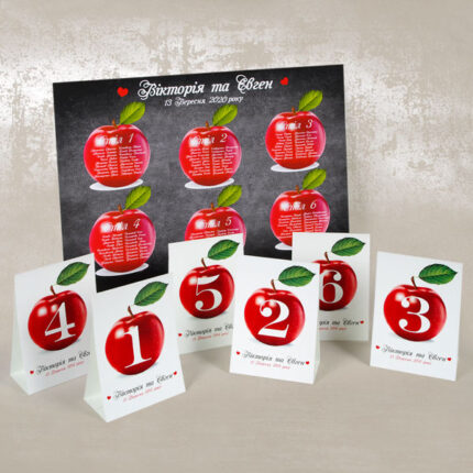 Red Apples Plan