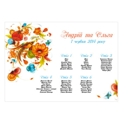 План Чарівна Жар-Птиця