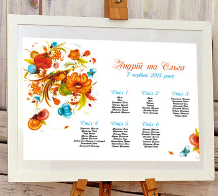 План Чарівна Жар-Птиця